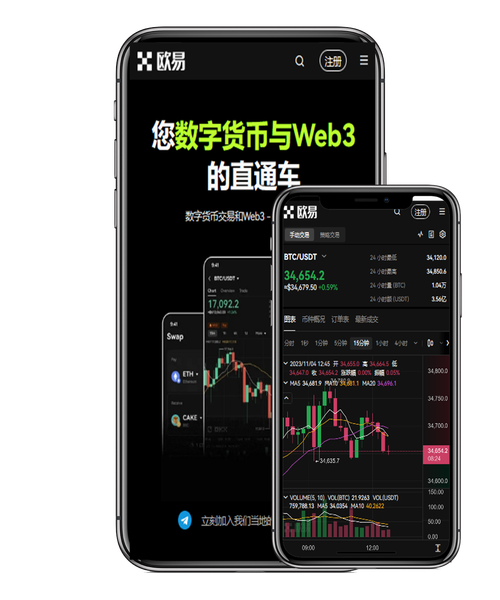 币 安app官方正版下载：安全入口与最新版本安装指南